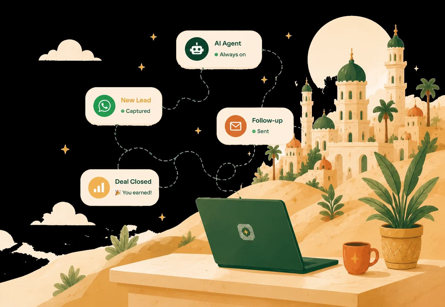 A sunlit Gulf town on the dunes — a green laptop on a desk, a warm cup of qahwa, and chat cards arcing overhead as a new lead is captured, followed up, and closed